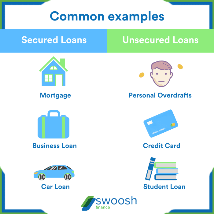 Secured vs Unsecured Loans What’s the Difference? Swoosh Finance