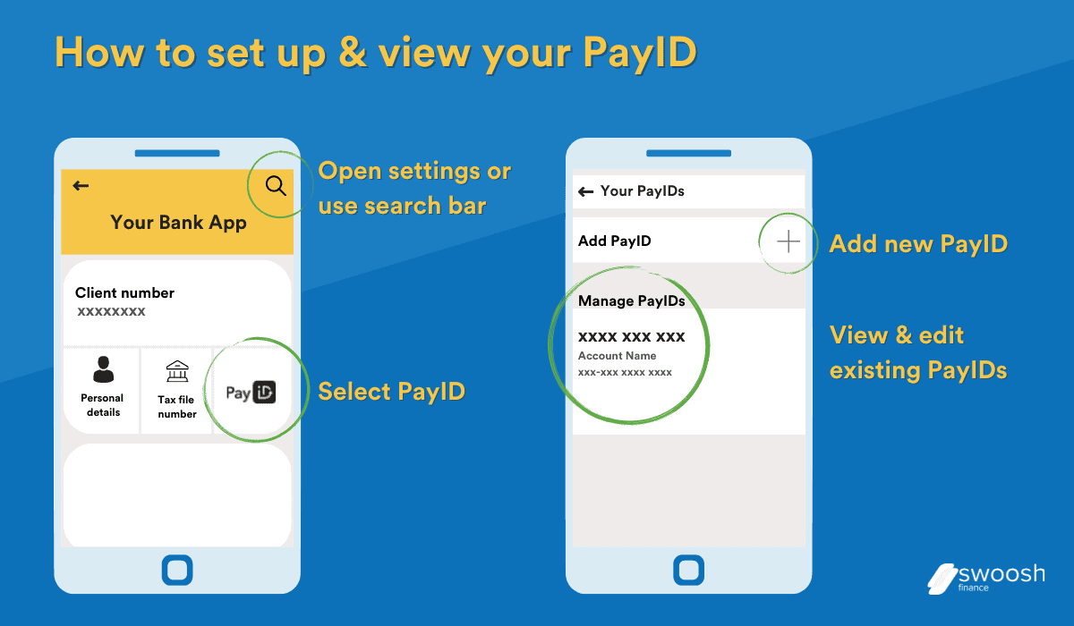 How to set up and view PayID | Swoosh Finance