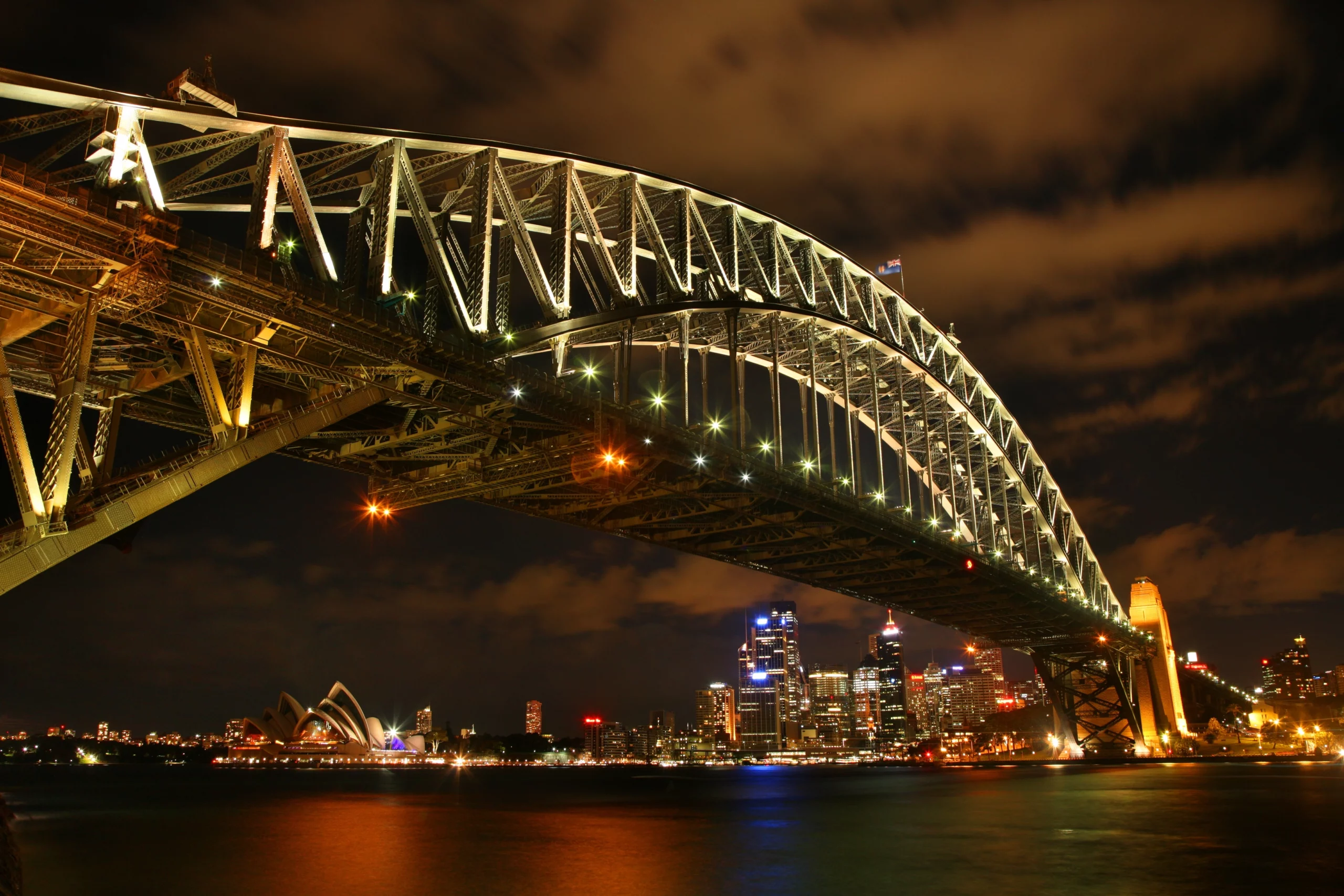 free things to do in Sydney; sydney harbour bridge | Swoosh Finance