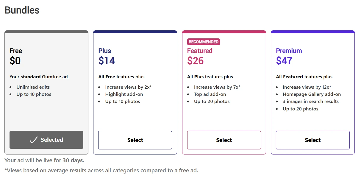 Screenshot of bundle options on for selling an item on Gumtree, with the "Free" option selected (allowing 10 photos and unlimited edits)