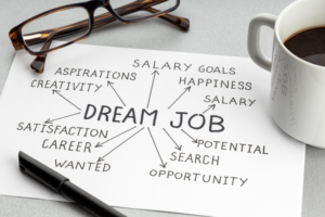 Highest paying job in Australia
