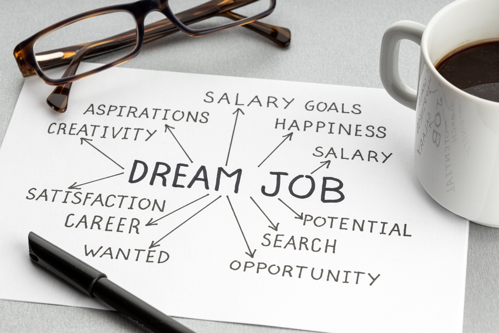 Highest paying job in Australia